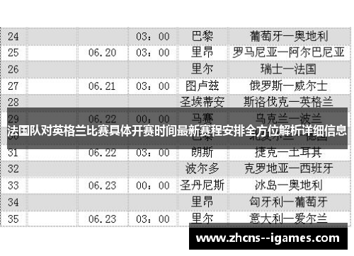 法国队对英格兰比赛具体开赛时间最新赛程安排全方位解析详细信息