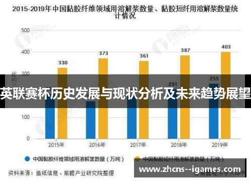 英联赛杯历史发展与现状分析及未来趋势展望