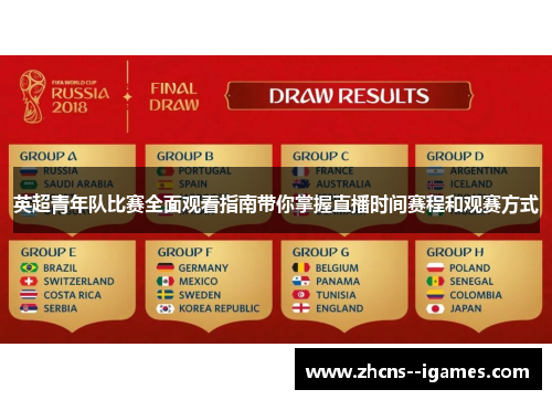 英超青年队比赛全面观看指南带你掌握直播时间赛程和观赛方式