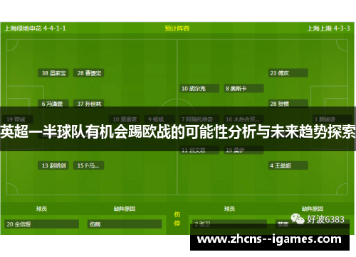 英超一半球队有机会踢欧战的可能性分析与未来趋势探索 英超一半球队有机会踢欧战的可能性分析与未来趋势探索
