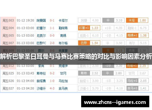 解析巴黎圣日耳曼与马赛比赛策略的对比与影响因素分析