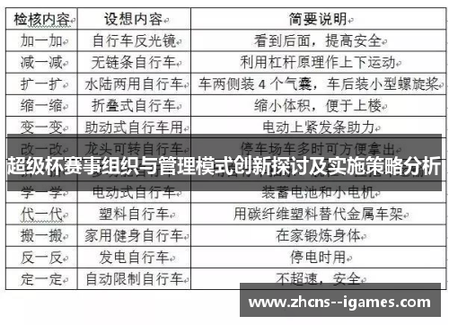 超级杯赛事组织与管理模式创新探讨及实施策略分析 超级杯赛事组织与管理模式创新探讨及实施策略分析