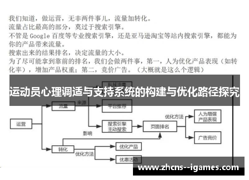 运动员心理调适与支持系统的构建与优化路径探究
