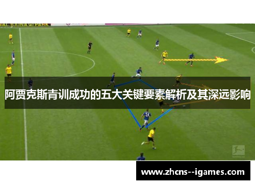 阿贾克斯青训成功的五大关键要素解析及其深远影响